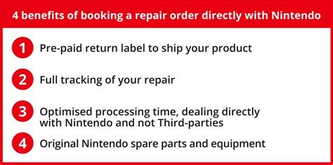 Nintendo Repairs .